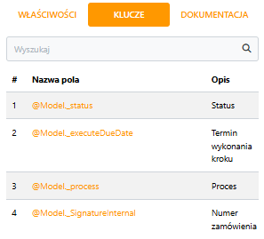 Widok zakładki Klucze